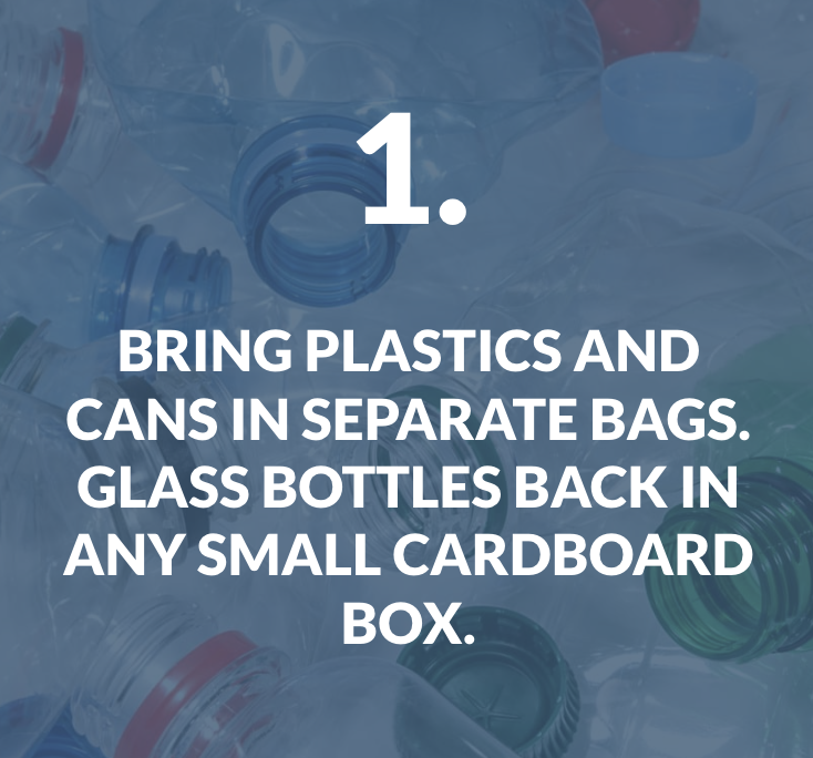 bottle return process 1